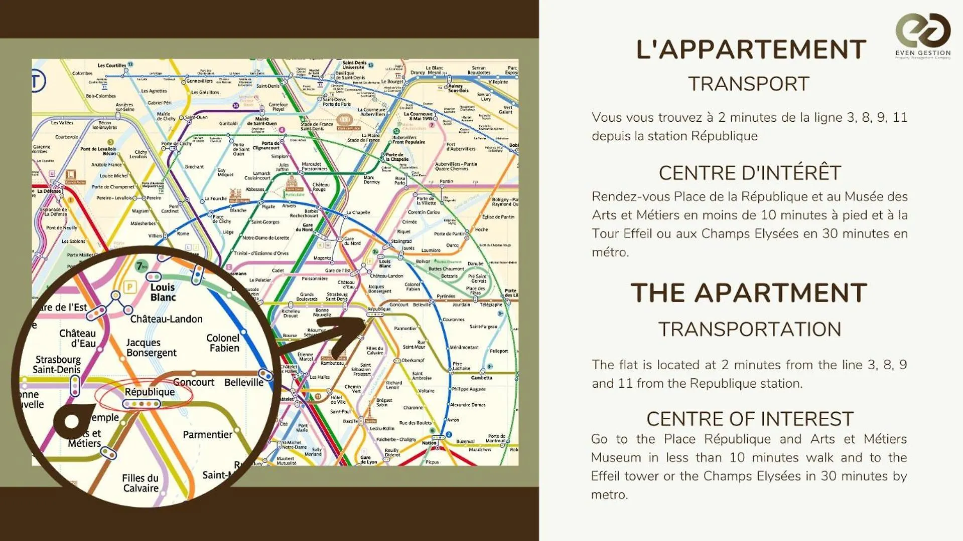 Apartment 2pers#republique#paris 3